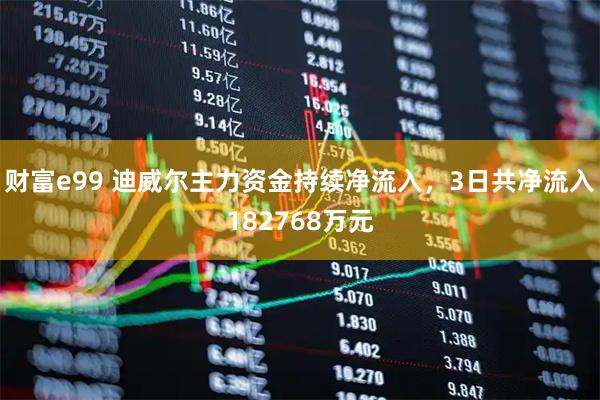 财富e99 迪威尔主力资金持续净流入，3日共净流入182768万元